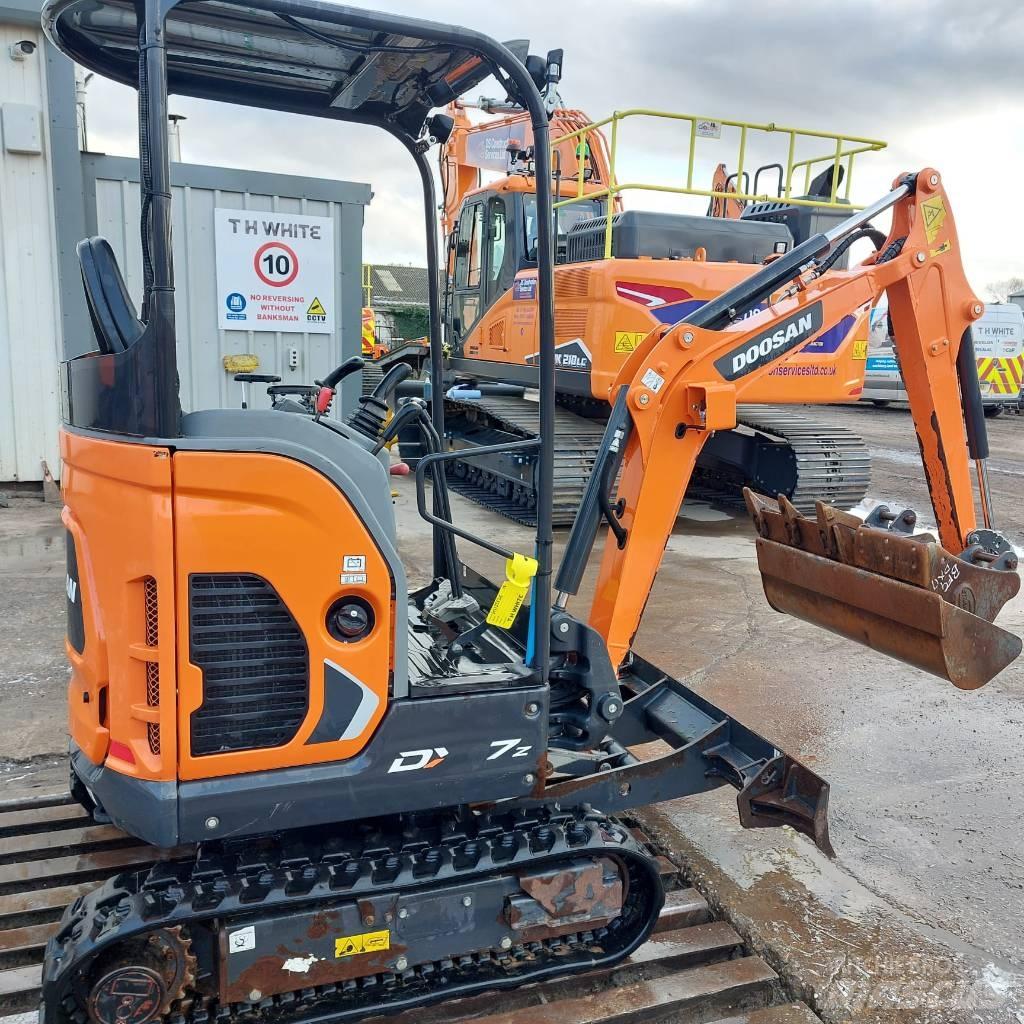 Doosan DX 17 Kolesové rýpadlá