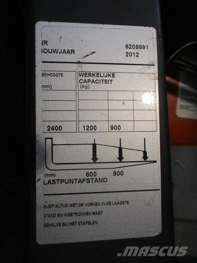BT RWE 120 Prekladače kontajnerov