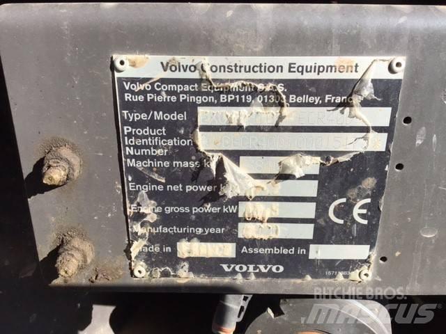 Volvo ECR 40 D Midi rýpadlá 7 t - 12 t