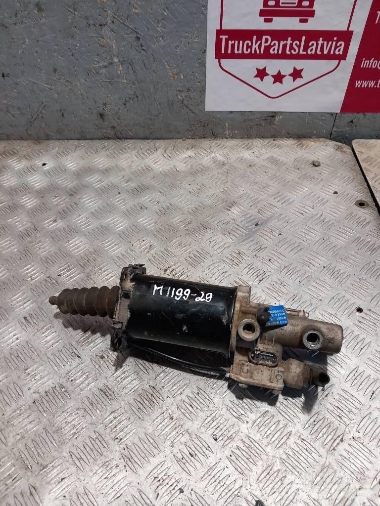 MAN TGM  85417226027 Motory