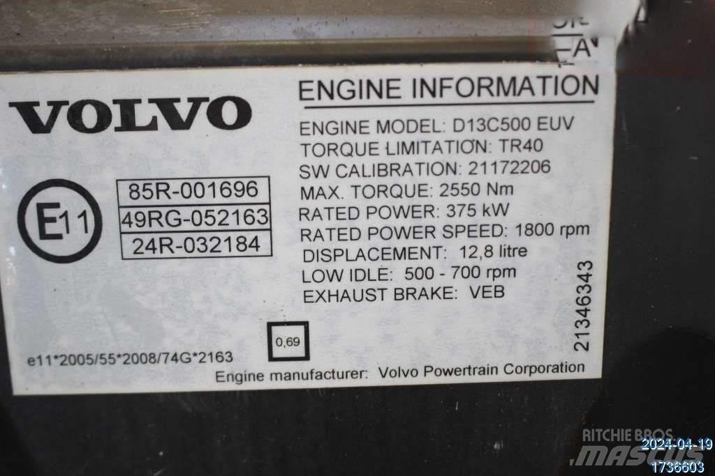 Volvo FH Motory