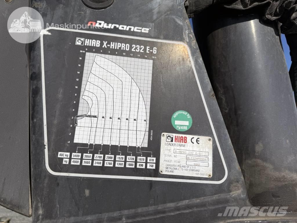 Scania G 450 LB Autožeriavy, hydraulické ruky