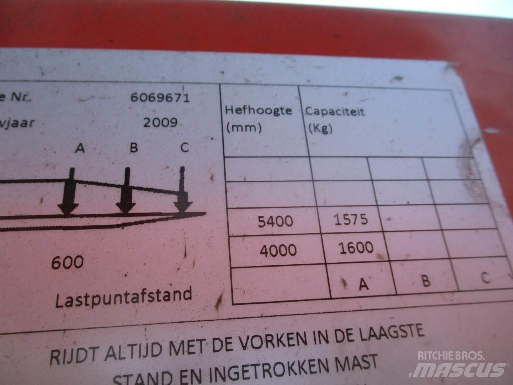 BT RRB1 Retraky