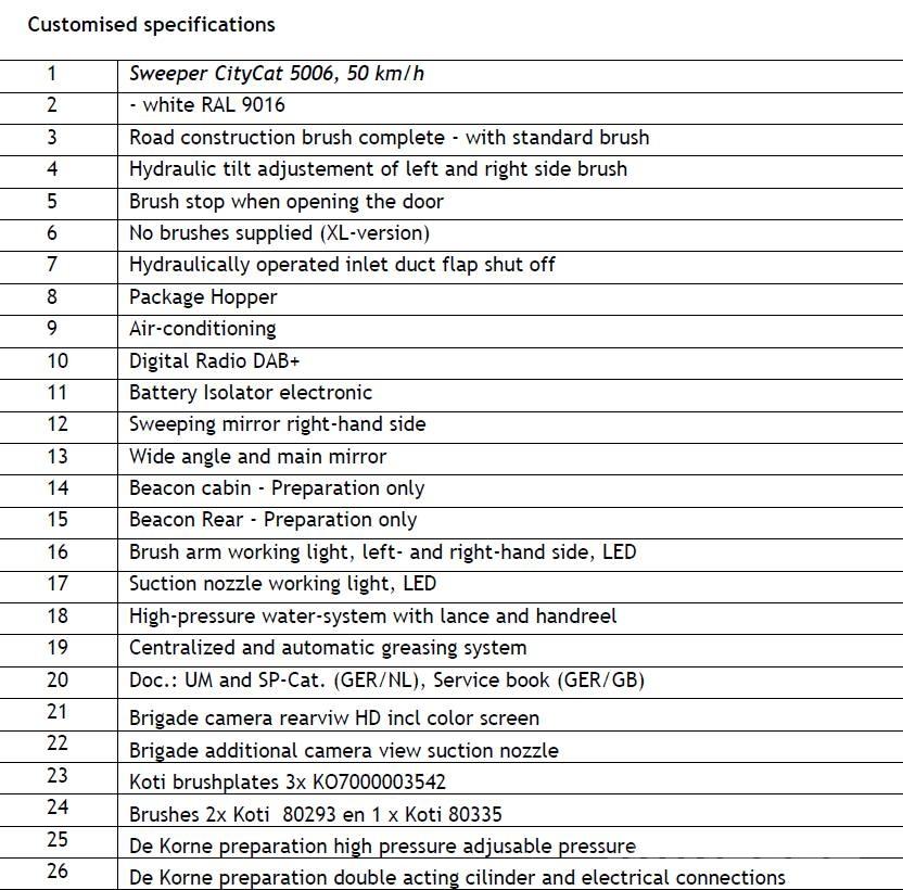 Bucher CityCat 5006 Zametacie stroje