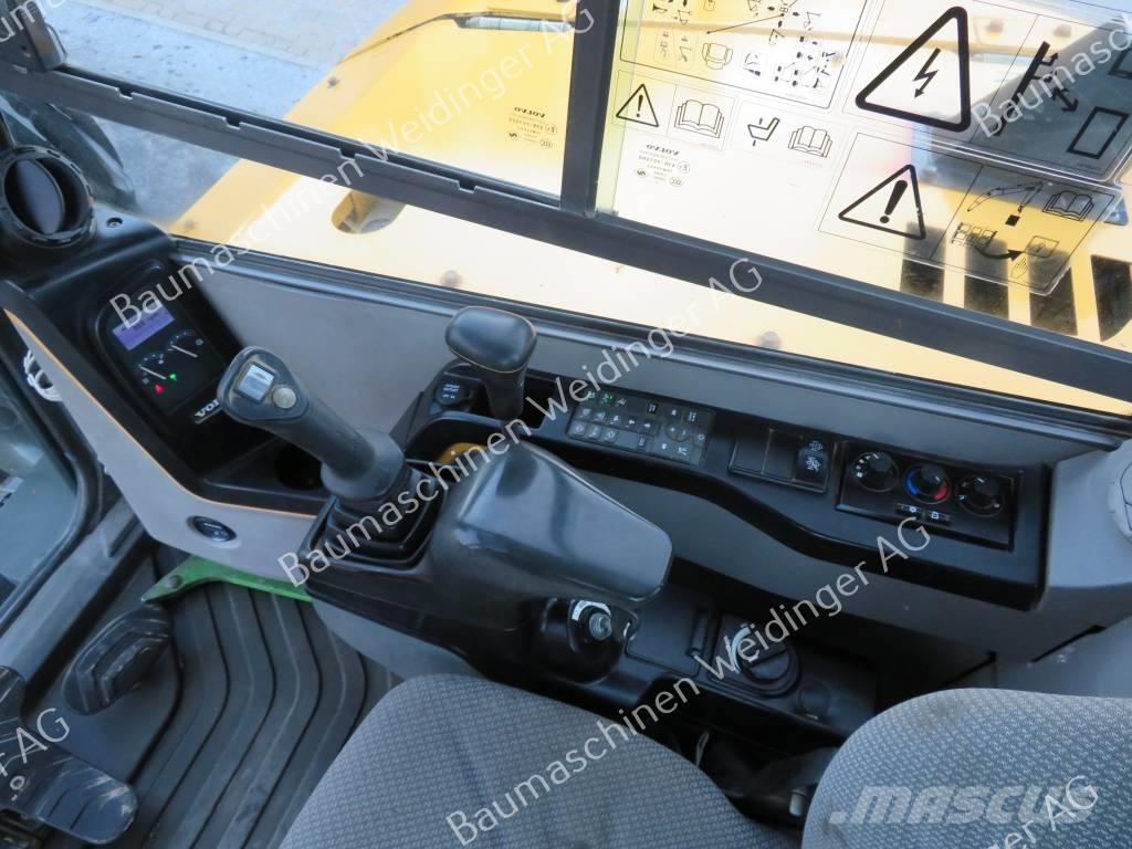 Volvo ECR 88 D Midi rýpadlá 7 t - 12 t