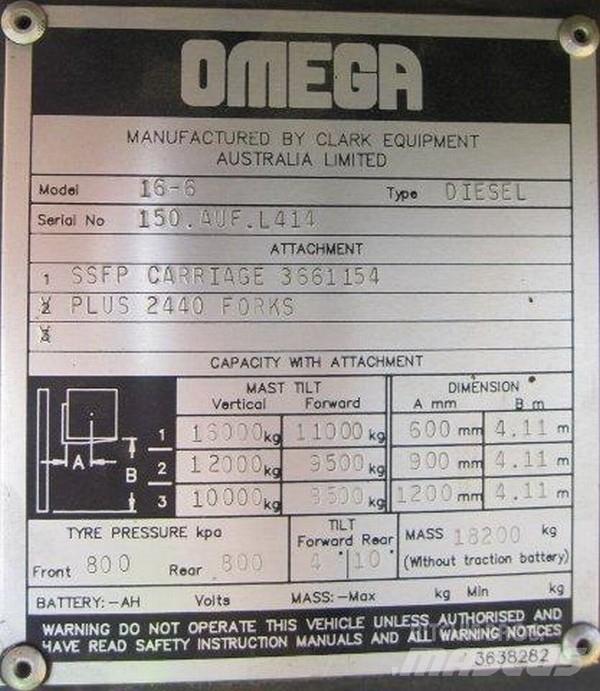 Omega Omega	16-6 Iné