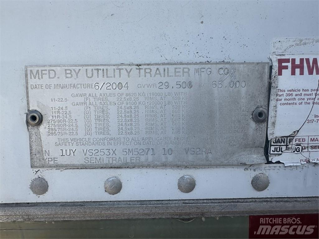 Utility Reefer Ďalšie prívesy