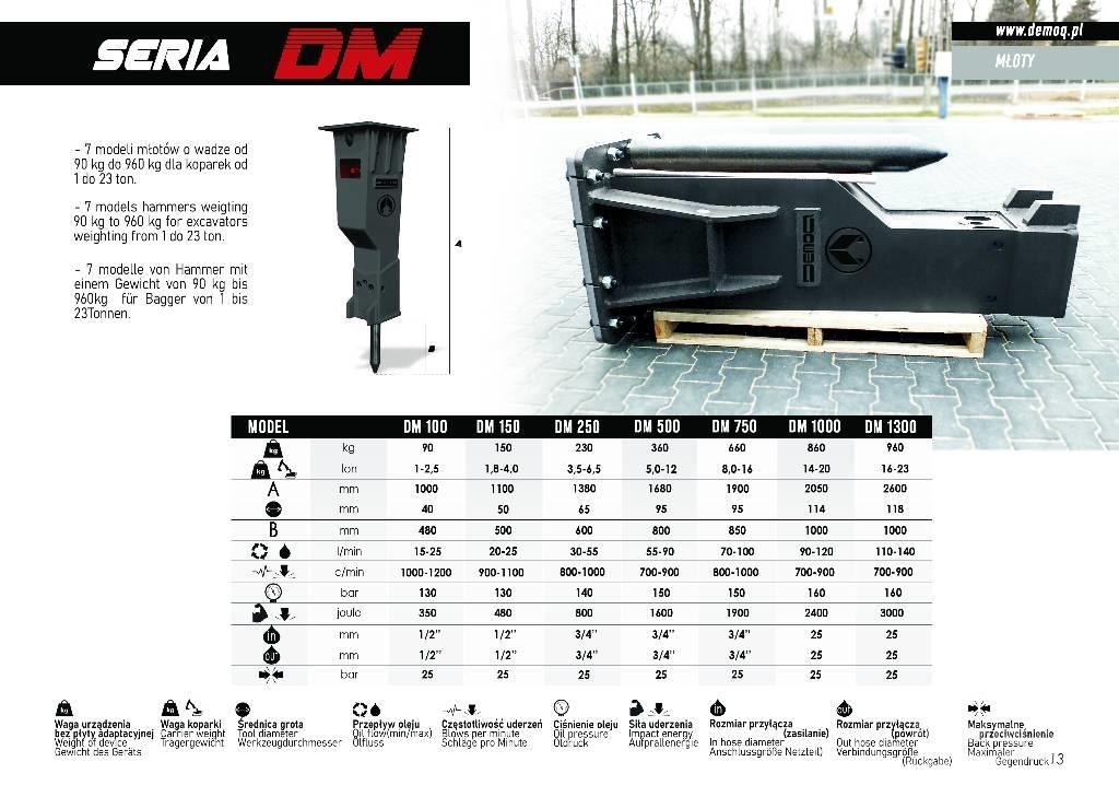  DEMOQ DM750 Búracie kladivá / Zbíjačky