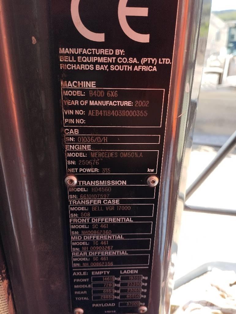 Bell B 40 D Kĺbové nákladné autá