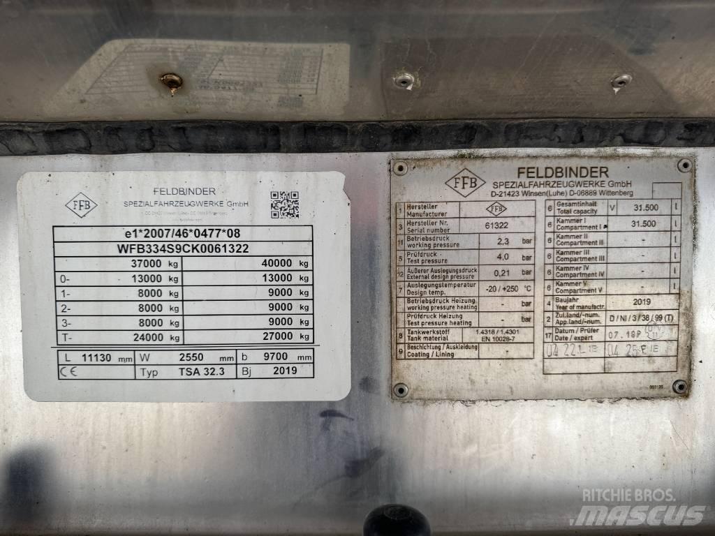 Feldbinder TSA 32,3 Cisternové prívesy