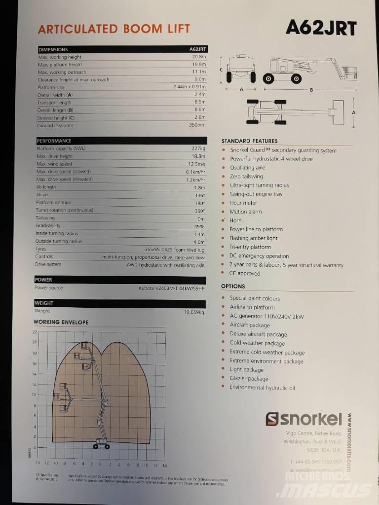 Snorkel A 62 J RT Kĺbové plošiny