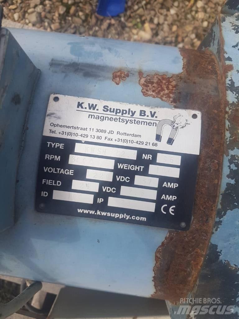  KWSH 12.5 Ďalšie komponenty