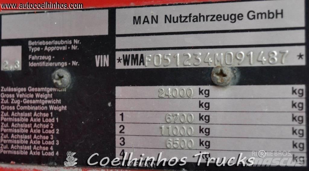 MAN 24.362 Cisternové nákladné vozidlá