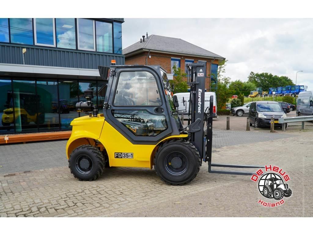 Eurotrac FD35-RT Iné