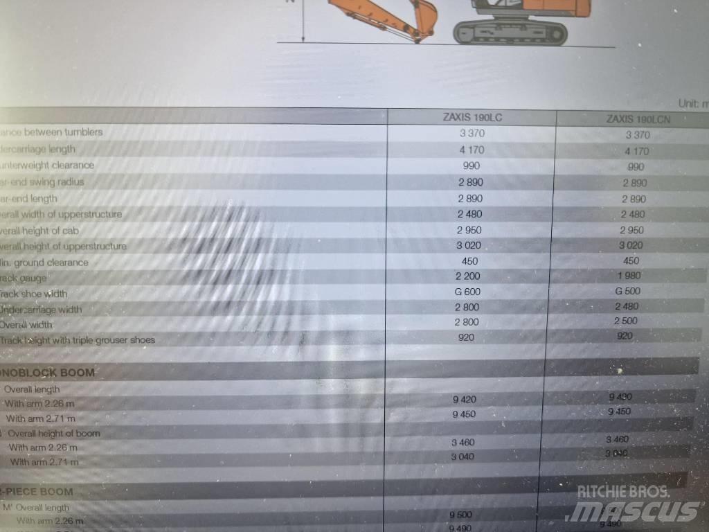 Hitachi ZX190LC-6 Pásové rýpadlá
