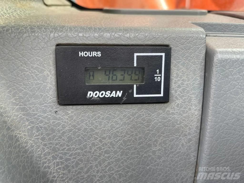 Doosan DX235LCR Pásové rýpadlá