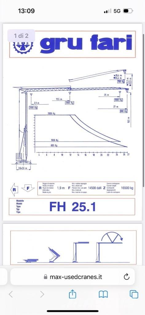 Fari FH 25.01 Rychlostavitelné žeriavy
