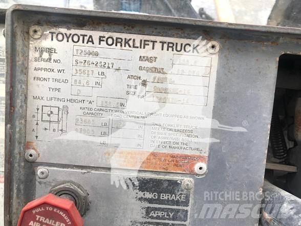 Toyota T2500D Dieselové vozíky