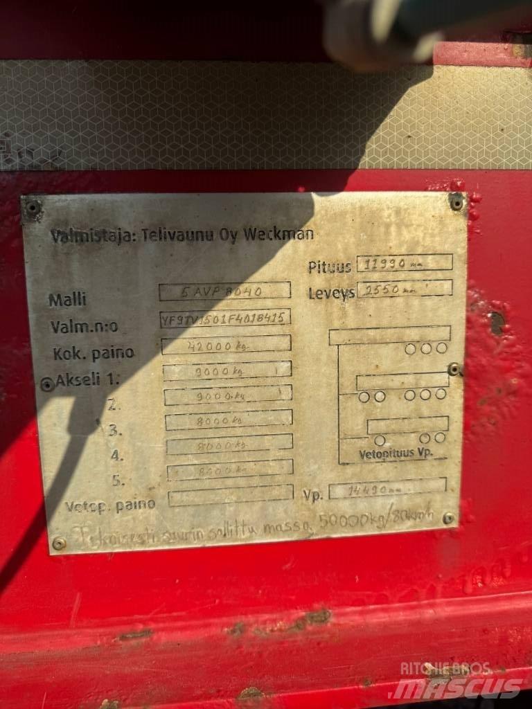 Weckman 5 AVP 8040 Prívesy na prepravu dreva