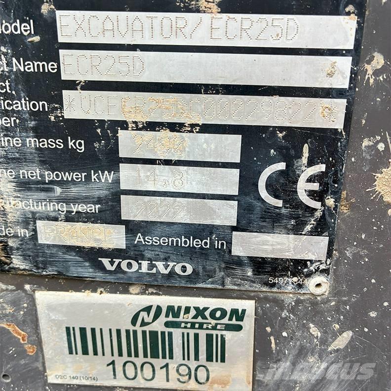 Volvo ECR25D Mini rýpadlá < 7t