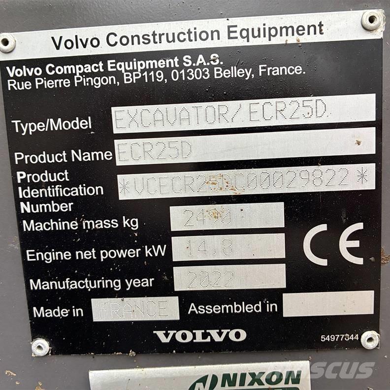 Volvo ECR25D Mini rýpadlá < 7t
