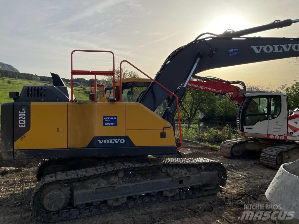 Volvo EC 220 E Pásové rýpadlá