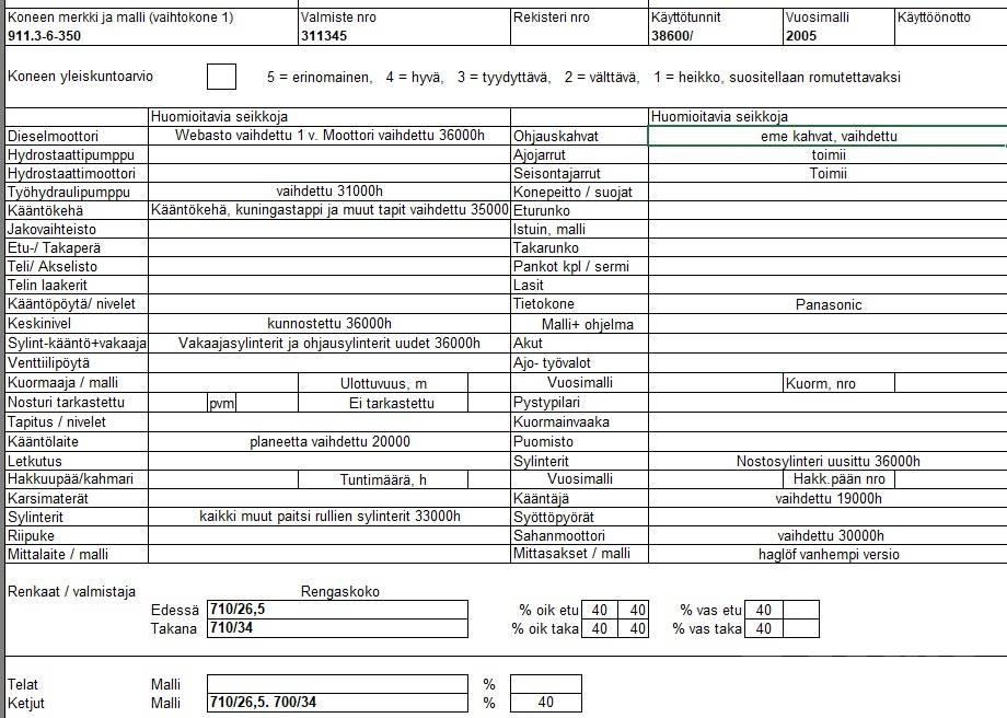 Valmet 911.3 Harvestory