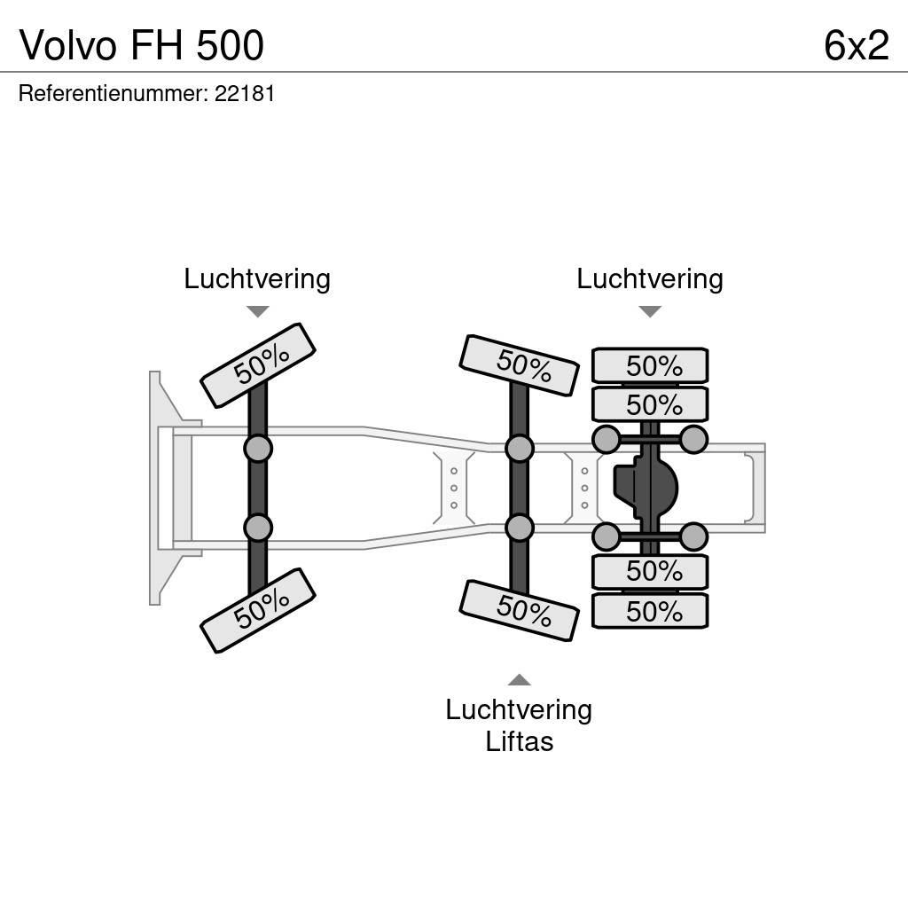 Volvo FH 500 Ťahače