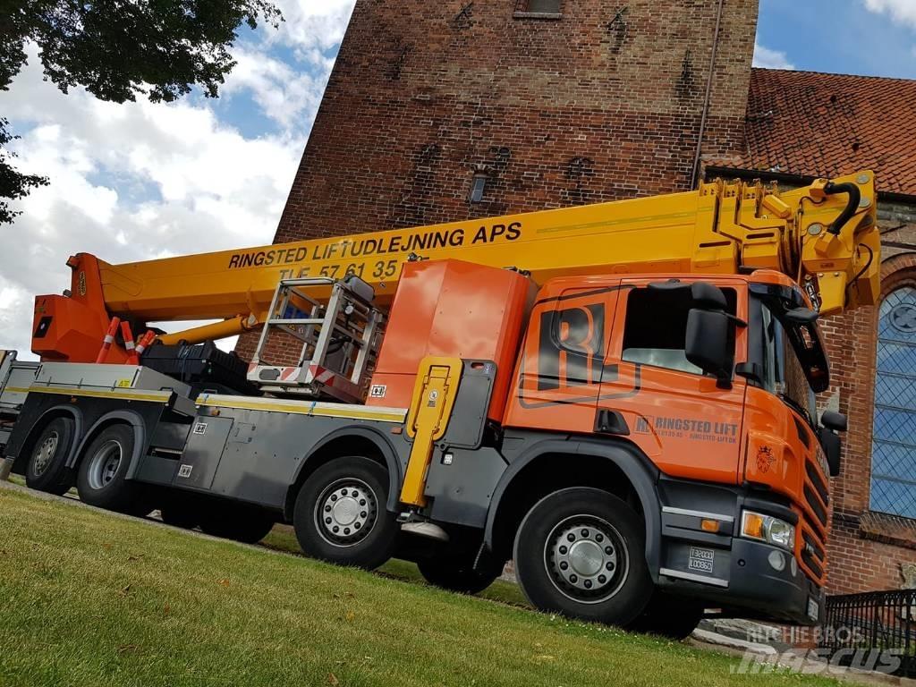Scania P Pneumatiky, kolesá a ráfiky