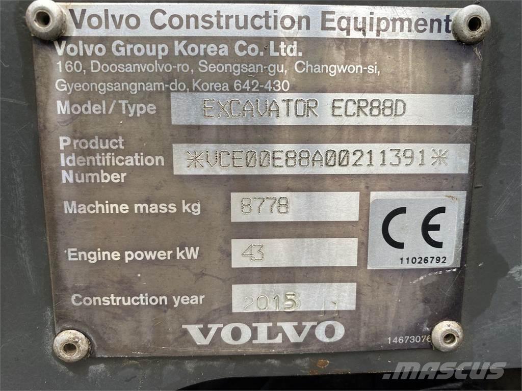 Volvo ECR88 Kolesové rýpadlá