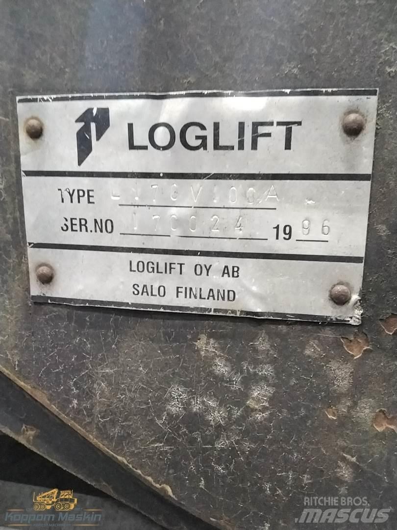 Loglift 170v Žatevné žeriavy