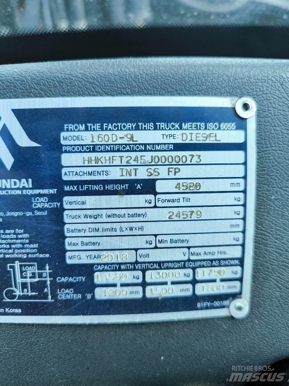 Hyundai 160D-9L Závesné vysokozdvižné vozíky