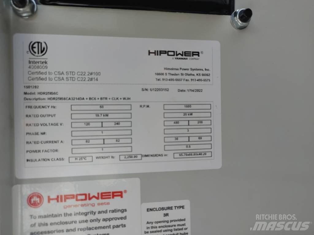 Hipower HRIW-25 Naftové generátory