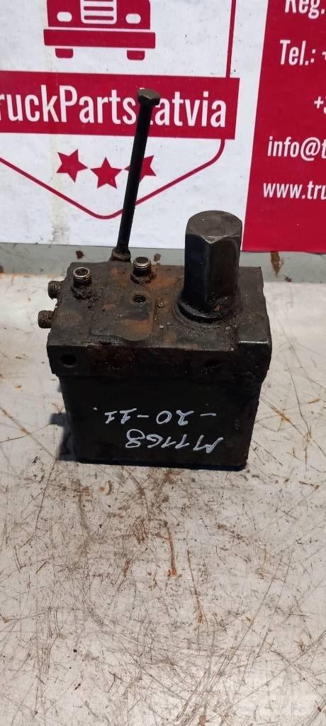 MAN TGS.   85417236020 Hydraulika