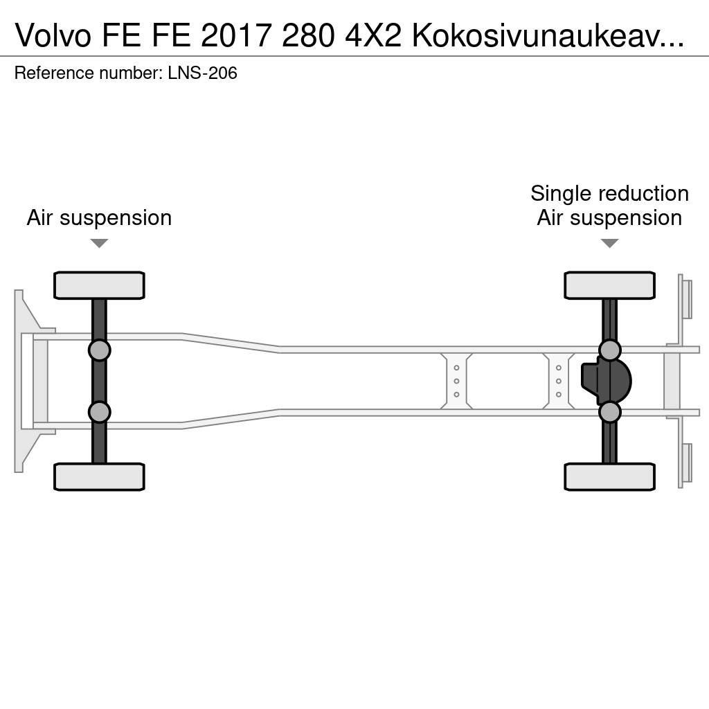 Volvo FE Skriňová nadstavba