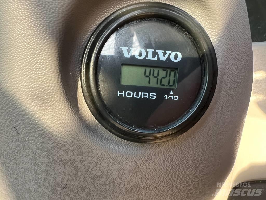 Volvo ECR 145 E Pásové rýpadlá