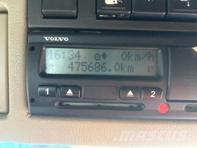 Volvo FMX 420 Sklápače