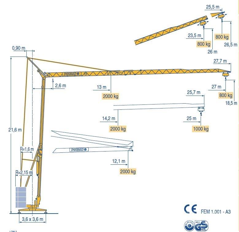 Potain HD 25 Rychlostavitelné žeriavy