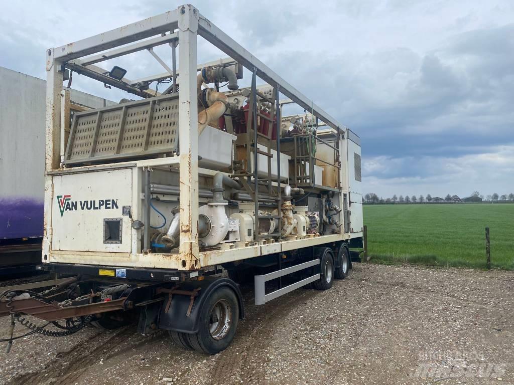  SiteTec R1500EGT Náhradné diely na vŕtacie stroje a stroje na recykláciu a spracovanie odpadu