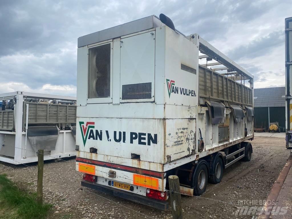  SiteTec R1500EGT Náhradné diely na vŕtacie stroje a stroje na recykláciu a spracovanie odpadu