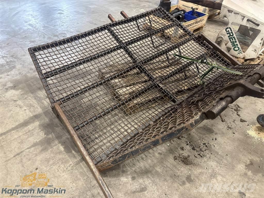 Gremo 950 Ďalšie komponenty