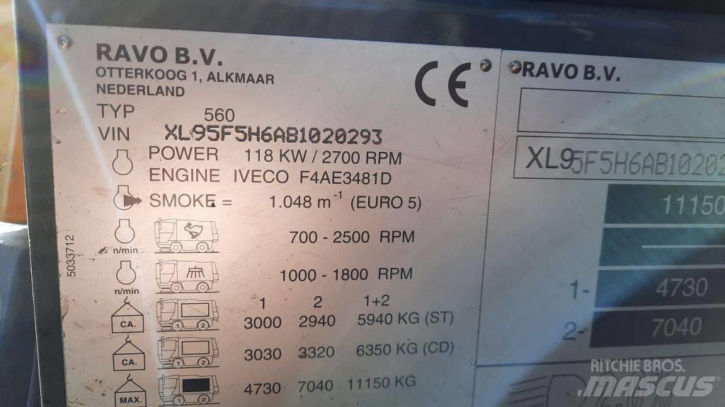 Ravo 580STH Zametacie stroje