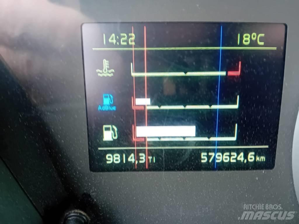 Volvo FH 12 460 Ťahače