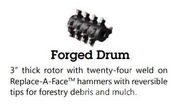 CBI 6400 forged drum Štiepkovače