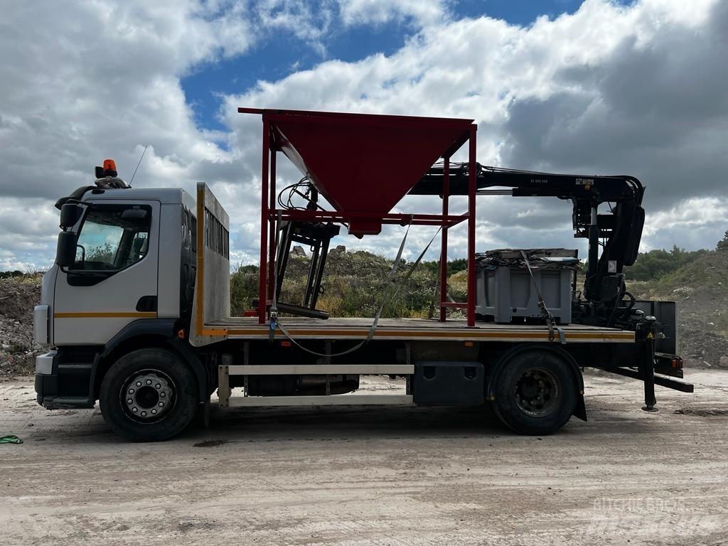 Volvo FL260 Plošinové nákladné automobily/nákladné automobily so sklápacími bočnicami