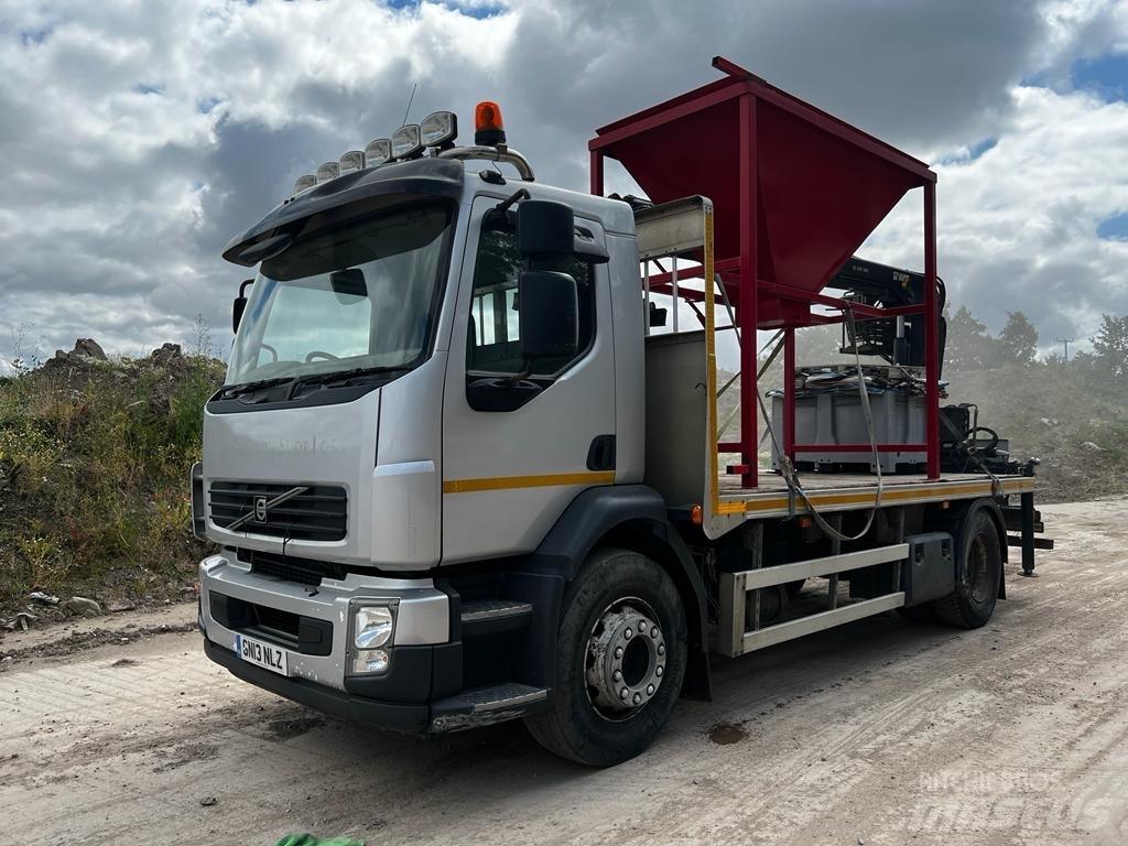 Volvo FL260 Plošinové nákladné automobily/nákladné automobily so sklápacími bočnicami
