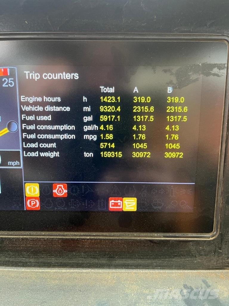 Doosan DA 30 Kĺbové nákladné autá