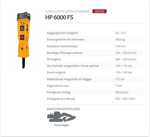 Indeco HP 6000 FS Búracie kladivá / Zbíjačky