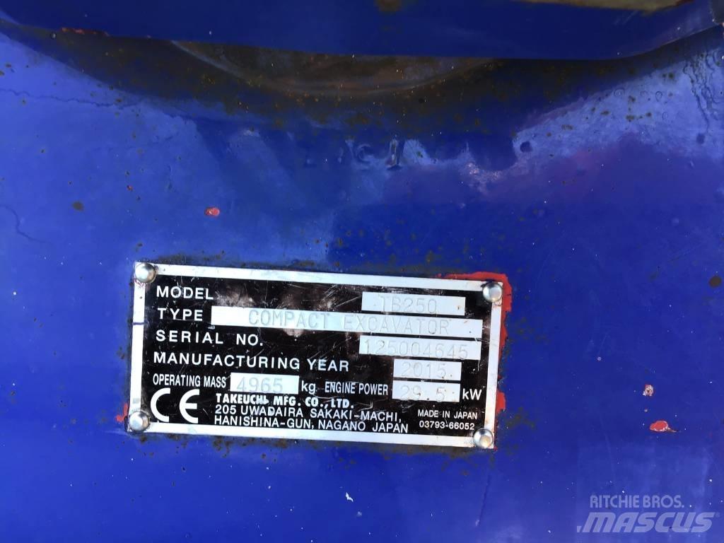 Takeuchi TB 250 Mini rýpadlá < 7t