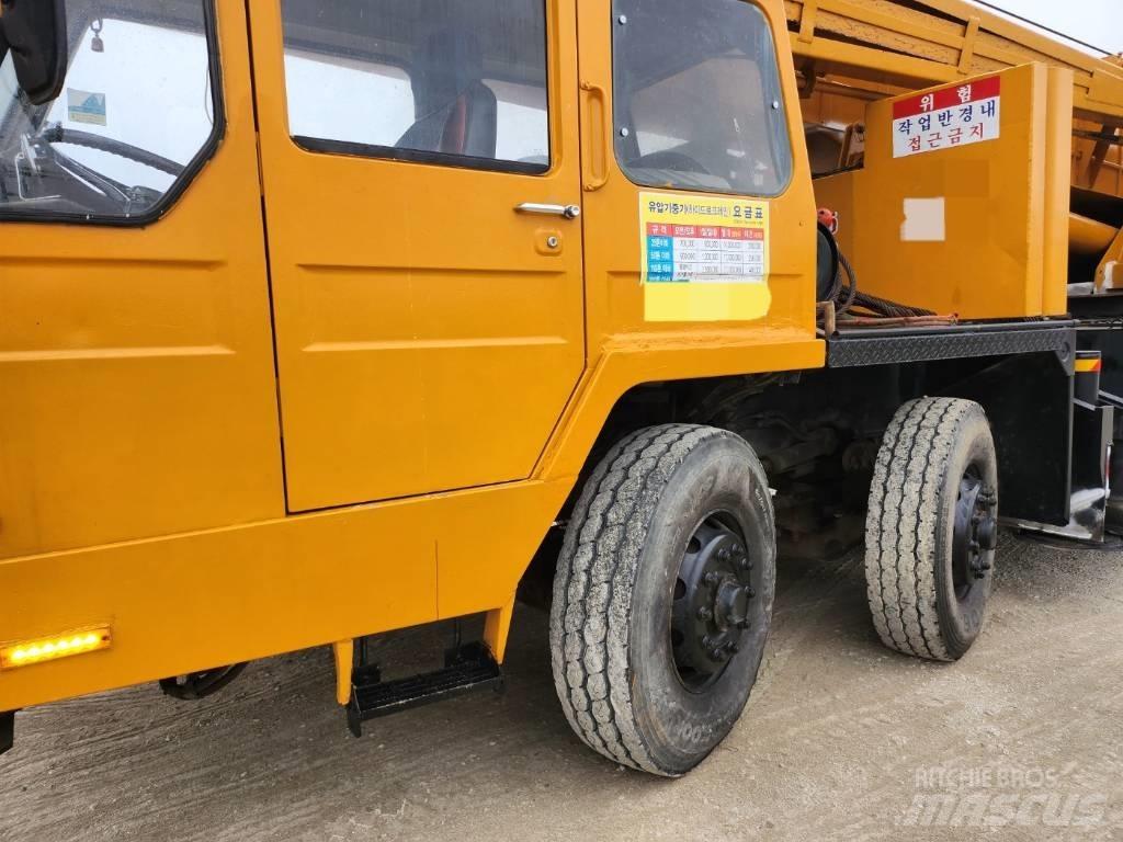Hyundai HC 50 Univerzálne terénne žeriavy